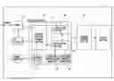 Fig. 01 - Adjustment effect confirmation function and electronic apparatus provided therewith