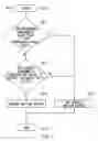 Fig. 06 - Moving object detection apparatus, method and program