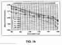 Fig. 11 - Liquid crystal panel substrate, liquid crystal panel, and electronic device and projection display device using the same