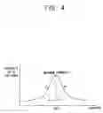 Fig. 05 - Backlight unit and liquid crystal display having the same