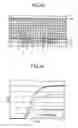 Fig. 28 - Liquid crystal display and method of manufacturing the same