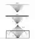 Fig. 05 - Specially coherent optics