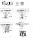 Fig. 12 - Specially coherent optics