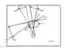 Fig. 26 - Specially coherent optics