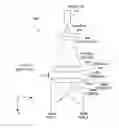 Fig. 01 - Minimized-thickness angular scanner of electromagnetic radiation