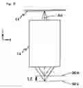 Fig. 07 - Exposure method and apparatus, and device producing method using two light beams to correct non-rotationally symmetric aberration