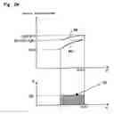 Fig. 16 - Exposure method and apparatus, and device producing method using two light beams to correct non-rotationally symmetric aberration