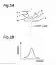 Fig. 03 - Multi-beam optical range sensor and self-propelled cleaner and air-conditioner equipped with the same