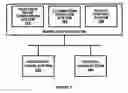 Fig. 06 - Fastener inspection system and method