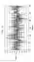 Fig. 22 - System for detection of wafer defects