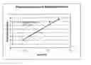 Fig. 02 - Topical composition detection