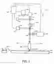 Fig. 02 - APPARATUS AND METHODS FOR SCATTEROMETRY OF OPTICAL DEVICES