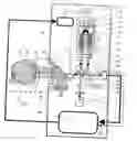 Fig. 01 - Method and assembly for measuring a dispersion in transparent media