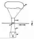 Fig. 02 - Projector for an arrangement for three-dimensional optical measurement of objects