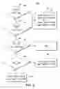 Fig. 07 - Image quality adjustment method and system