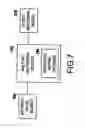 Fig. 07 - System and method for multi-bit halftoning