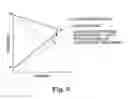 Fig. 07 - Fast primary mapping and gamut adaptation to construct three dimensional lookup tables