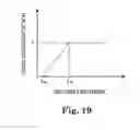 Fig. 09 - Fast primary mapping and gamut adaptation to construct three dimensional lookup tables
