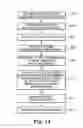 Fig. 12 - Fast primary mapping and gamut adaptation to construct three dimensional lookup tables