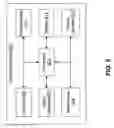Fig. 07 - Systems and methods for updating imaging device drivers on one or more computer systems