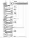 Fig. 07 - Apparatus and program activation method