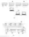 Fig. 02 - Method and system for managing shared printers