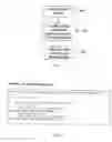 Fig. 03 - Method and system for managing shared printers
