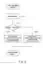 Fig. 03 - Shared print server control program and shared print server control method