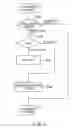 Fig. 05 - Shared print server control program and shared print server control method