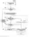 Fig. 10 - Printing system having pull printing function