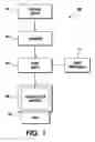 Fig. 02 - Systems and methods for highlighting print jobs in a print queue