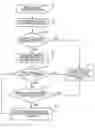 Fig. 01 - Method and system for address recovery in an address printing system