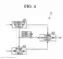 Fig. 04 - Imaging apparatus for generating image having wide dynamic range by using different exposures