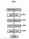 Fig. 05 - Image forming apparatus and composite data processing method
