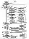 Fig. 06 - Image forming apparatus and composite data processing method