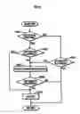 Fig. 07 - Image forming apparatus and composite data processing method