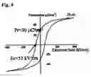 Fig. 08 - Light-beam scanning device