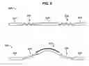 Fig. 06 - Electromechanical drives adapted to provide three degrees of mobility