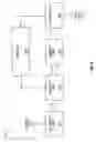 Fig. 08 - Electromechanical drives adapted to provide three degrees of mobility