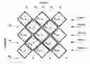 Fig. 01 - Characterization of micromirror array devices using interferometers
