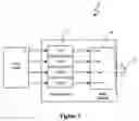 Fig. 02 - Infrared waveguide optical parametric oscillator