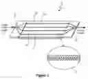 Fig. 03 - Infrared waveguide optical parametric oscillator