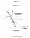 Fig. 08 - Viewing-angle control sheet