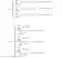 Fig. 16 - Method of detecting alignment error of lenses and compensating for image distortion in 3D lenticular display