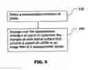 Fig. 06 - Method for improved optical design using deterministically defined surfaces