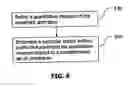 Fig. 07 - Method for improved optical design using deterministically defined surfaces
