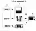 Fig. 02 - Display apparatus and method for providing function of universal remote control