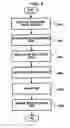 Fig. 07 - Display apparatus and method for providing function of universal remote control