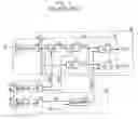 Fig. 02 - Data input circuit of semiconductor memory device
