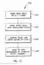 Fig. 09 - Lead overlay sensor with improved current path